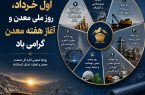 معدن، پیشران توسعه و ستون فقرات صنعت کشور است